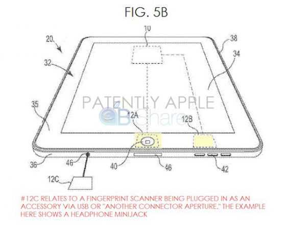 image-iPad-Touch-ID